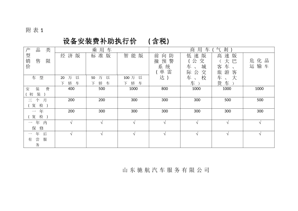 产品安装、售后服务合作协议_第3页