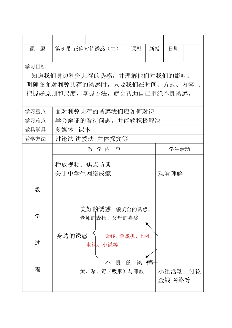 第6课 正确对待诱惑 初一政治教学设计_第1页