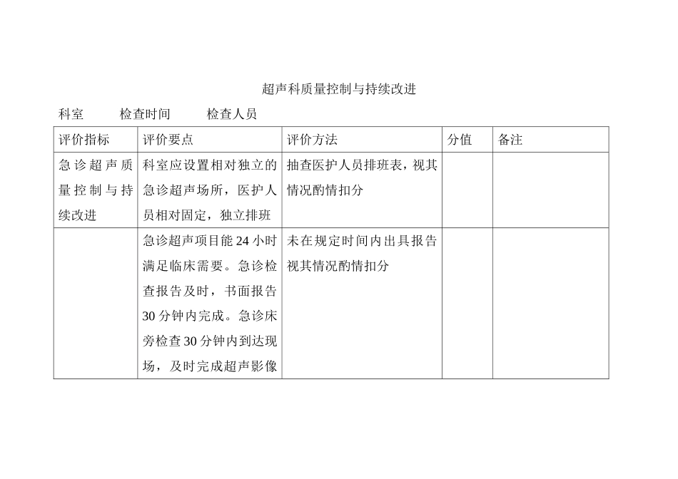 超声科质量控制与持续改进_第1页