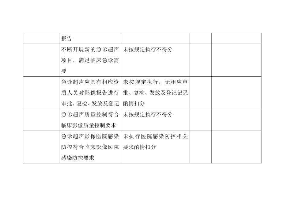 超声科质量控制与持续改进_第2页
