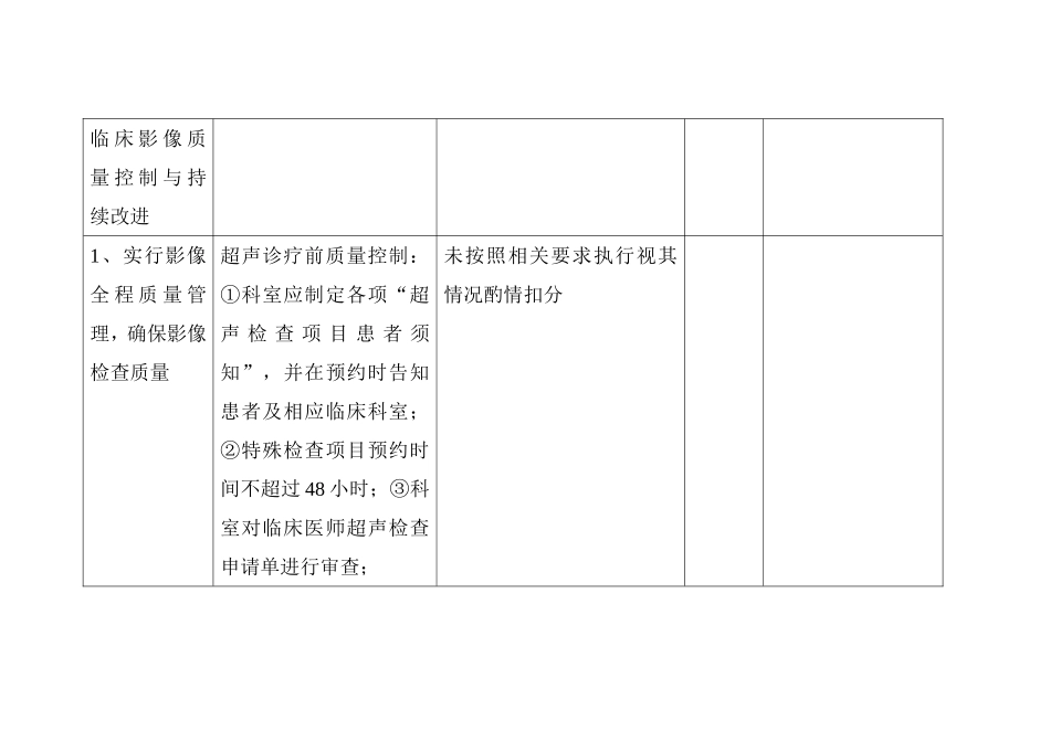 超声科质量控制与持续改进_第3页