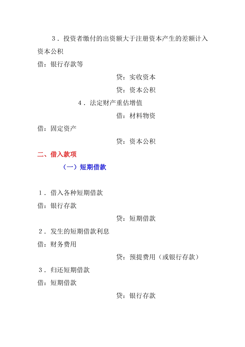 初级会计实务不能不会的194个分录_第3页