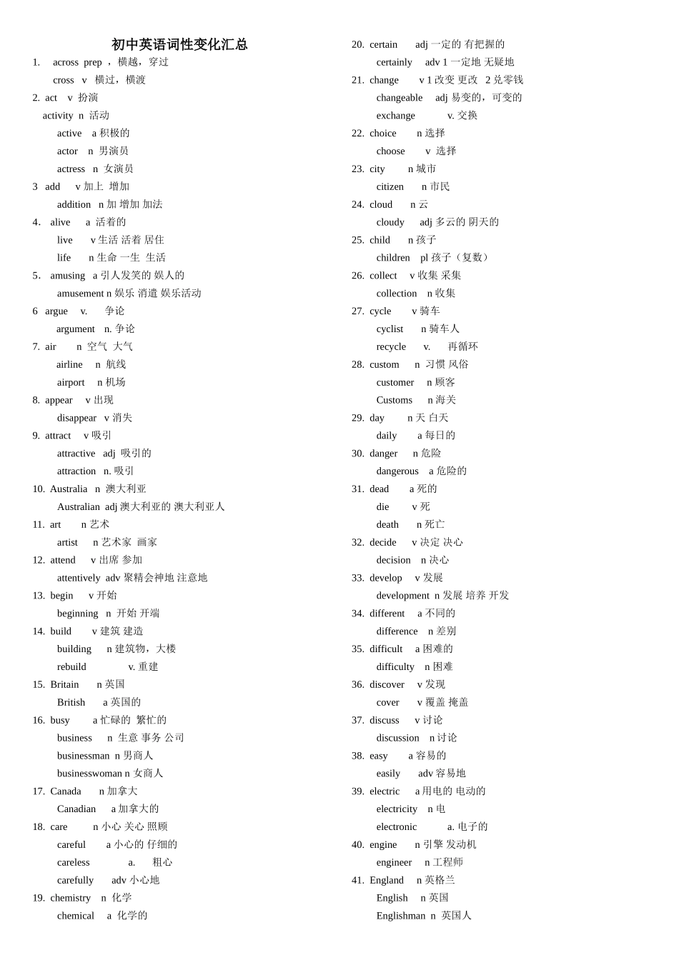 初中英语词性变化汇总_第1页