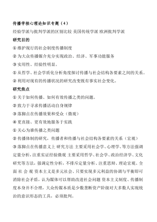 传播学核心理论知识专题