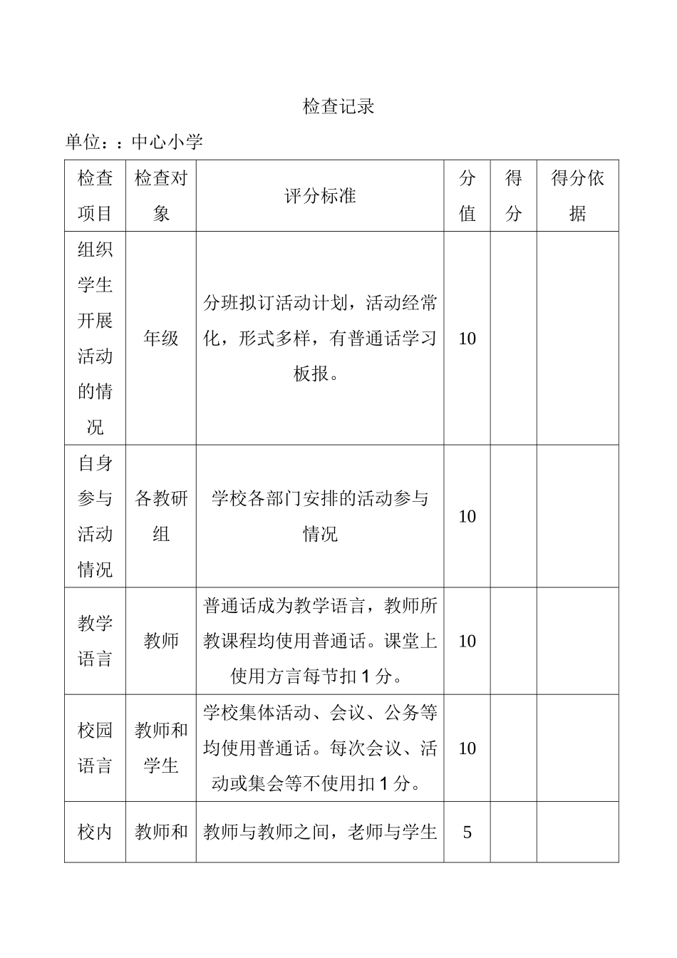 城关小学语言文字规范化管理评价办法　　_第3页