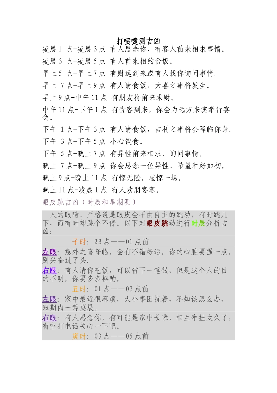 打喷嚏眼皮跳 测吉凶知识点梳理汇总_第1页