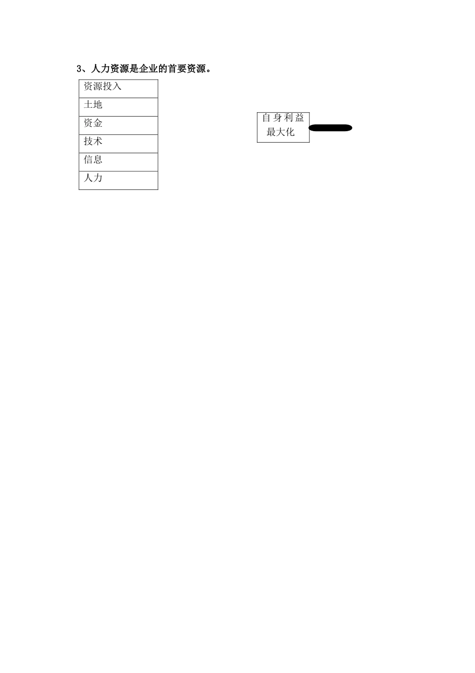 当代企业人力资源及人力资源管理的探讨_第3页