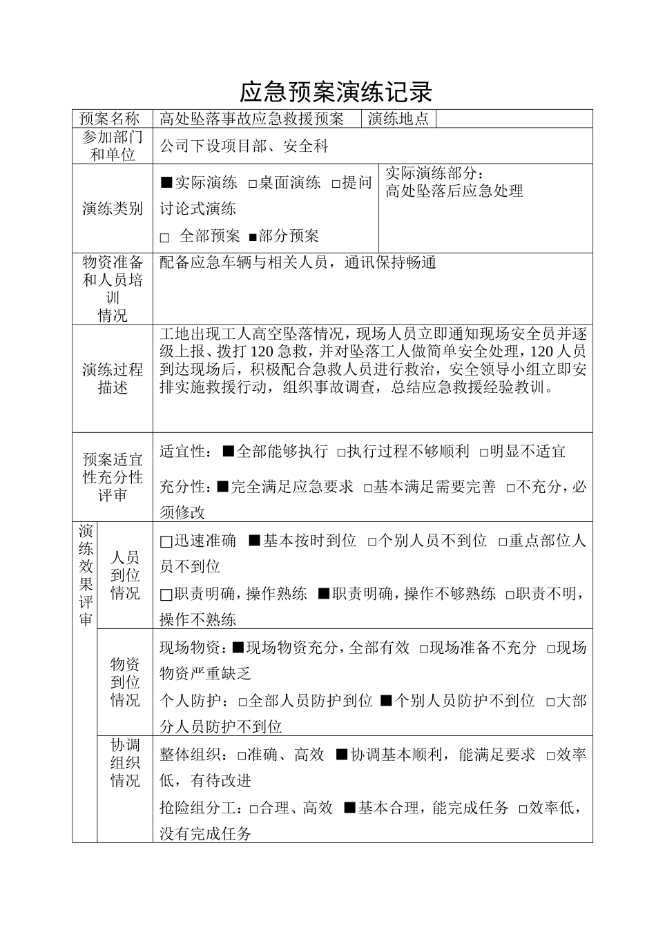 高处坠落事故应急救援预案应急预案演练记录流程总结等_第1页
