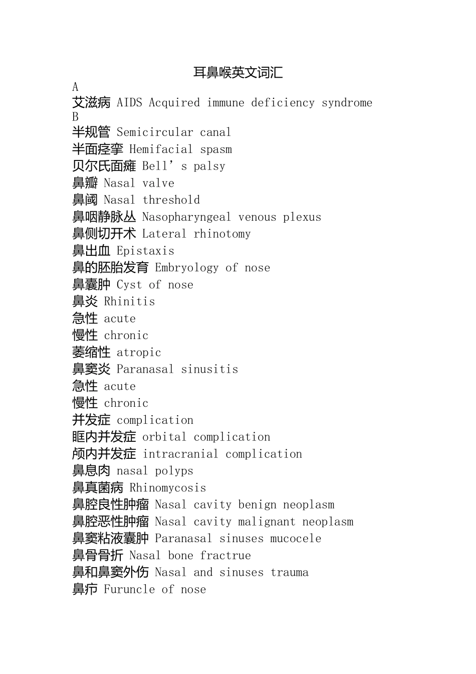 耳鼻喉英文词汇_第1页