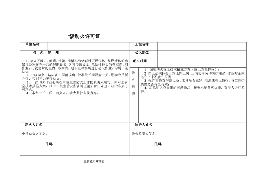 动火许可证知识点梳理汇总_第2页