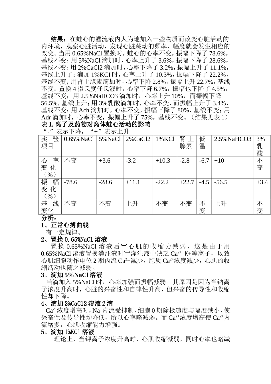 动物生理学实验实验二离子及药物对离体蛙心脏活动的影响大学学生实验报告_第2页