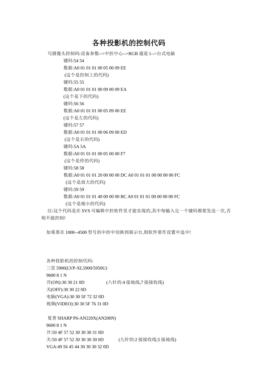 各种投影机的控制代码 梳理汇总_第1页