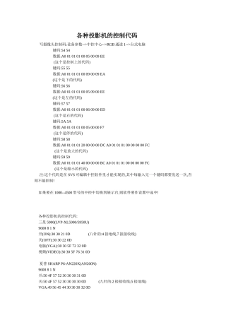 各种投影机的控制代码 梳理汇总