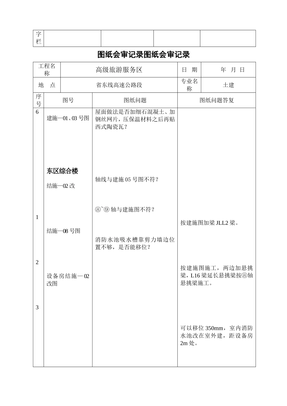 高级旅游服务区图纸会审记录图纸会审记录_第2页