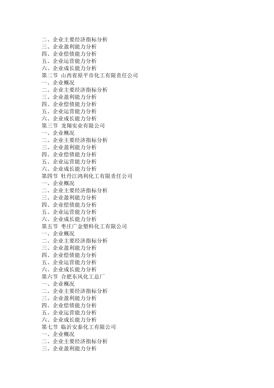 工业草酸市场发展态势与竞争策略研究报告_第3页