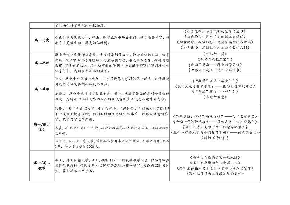 高中数字课程资源目录_第2页
