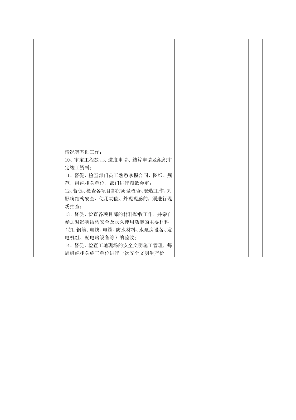 工程管理系统工程部部门职责、岗位职责、主要工作流程_第2页