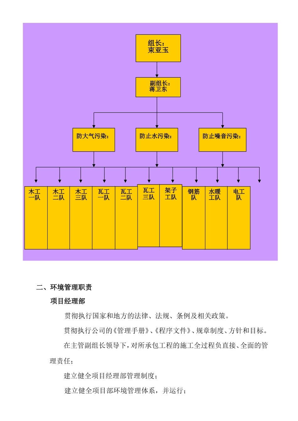 国际广场施工现场环境保护措施方案_第3页