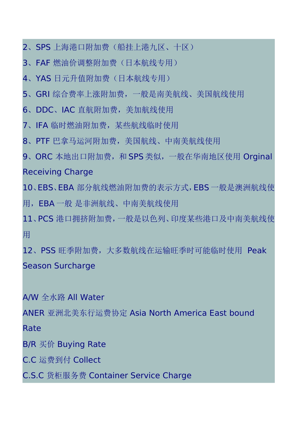 国际海运中各类附加费缩写、名称对照简析_第3页