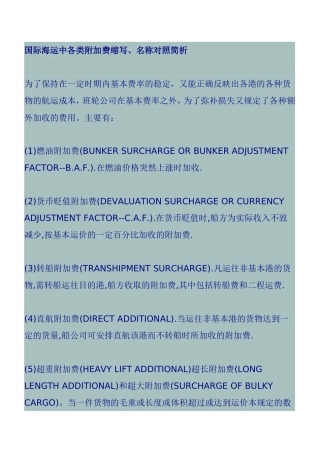 国际海运中各类附加费缩写、名称对照简析