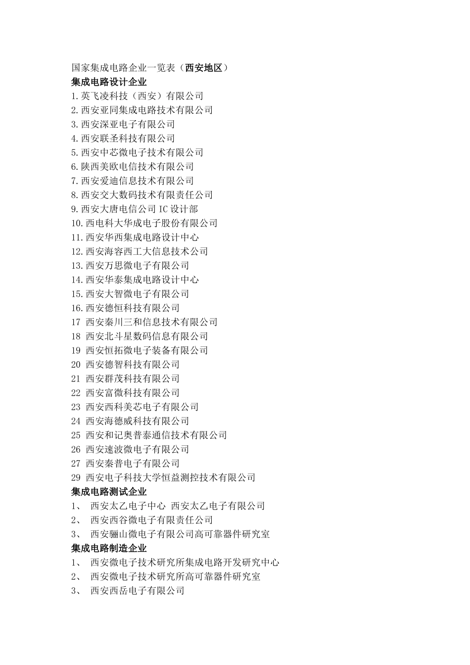 国家集成电路企业一览表（西安地区）_第1页