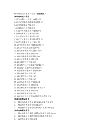 国家集成电路企业一览表（西安地区）