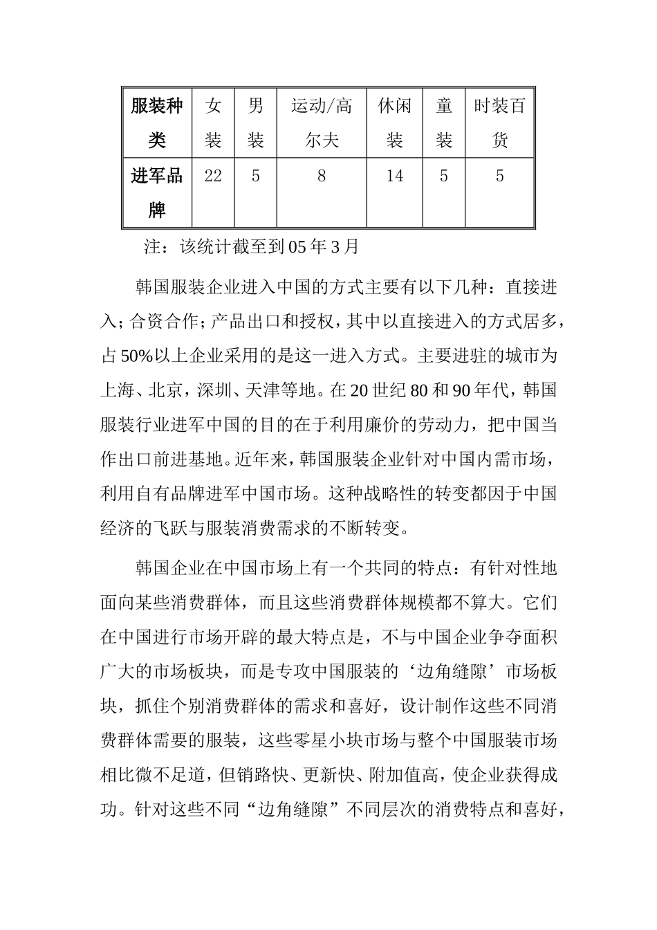 国外服装企业进入中国市场的状况报告_第3页