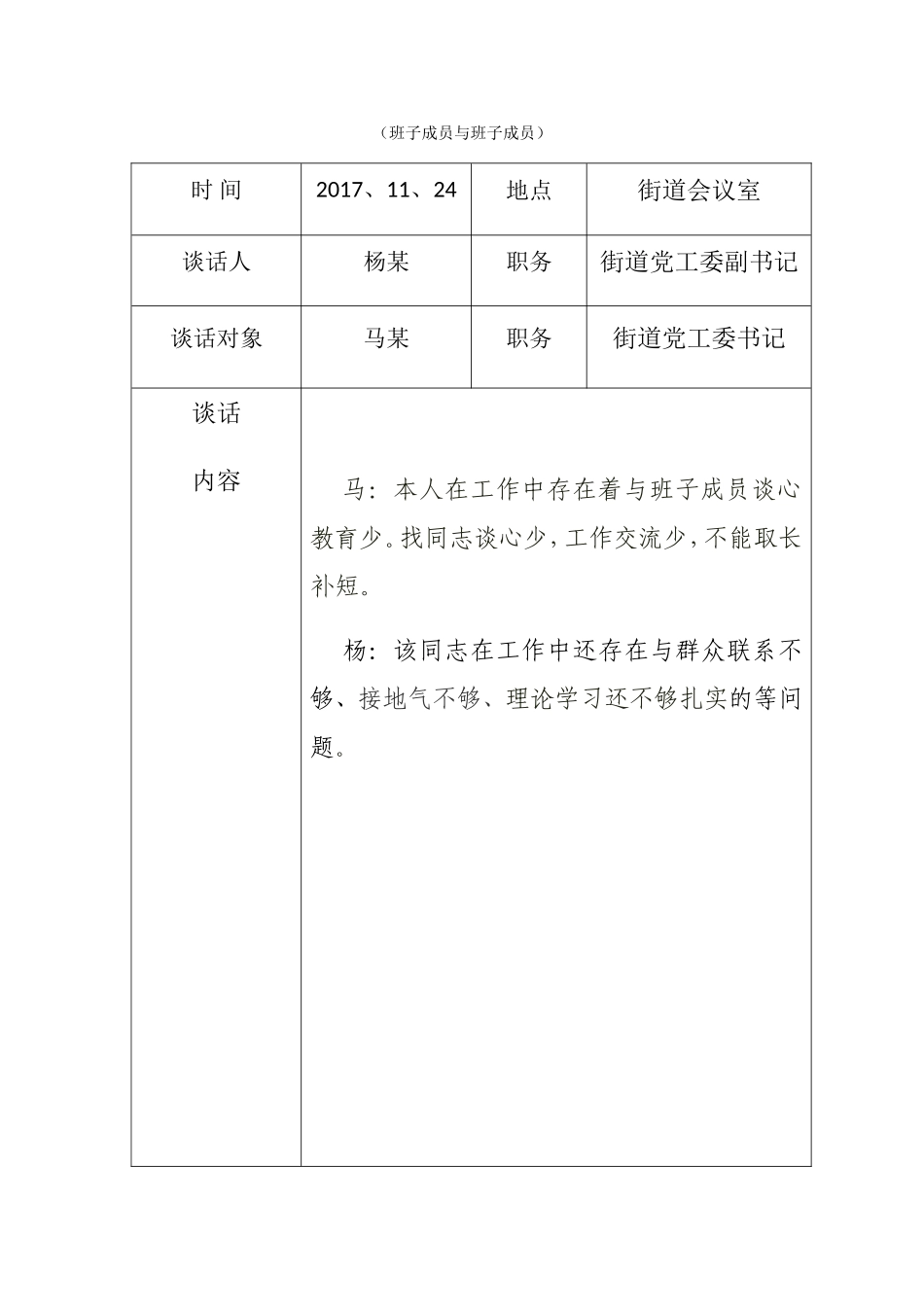 街道谈心谈话记录表_第2页