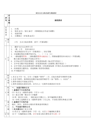 机关公文行文格式标准与规范要求