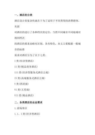酒店的分类各类酒店的业态需求 各类酒店的建筑设计标准