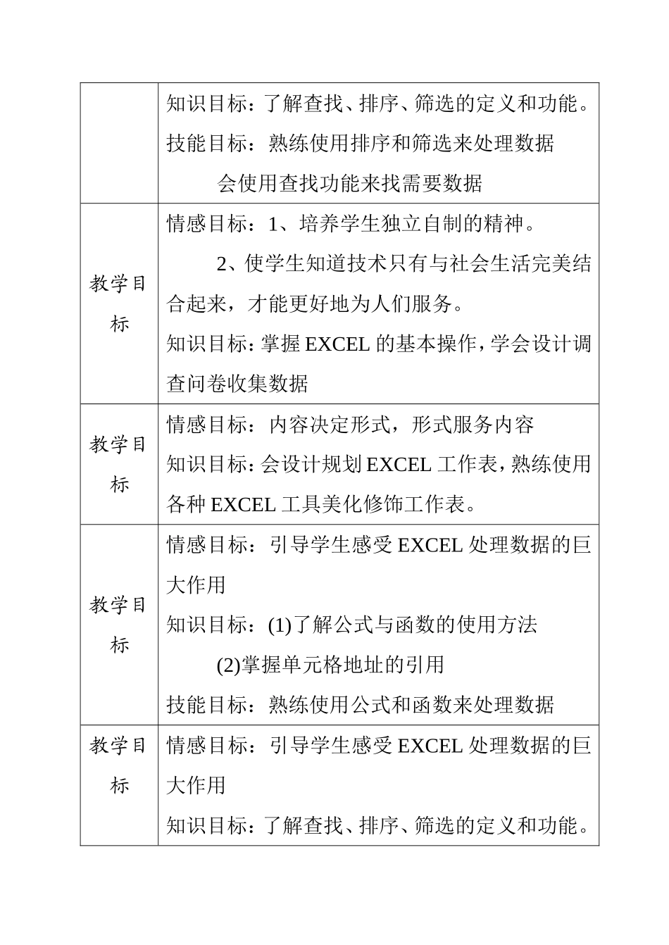 计规划EXCEL工作表教学目标_第3页