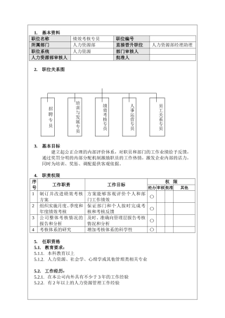 绩效考核专员岗位职责