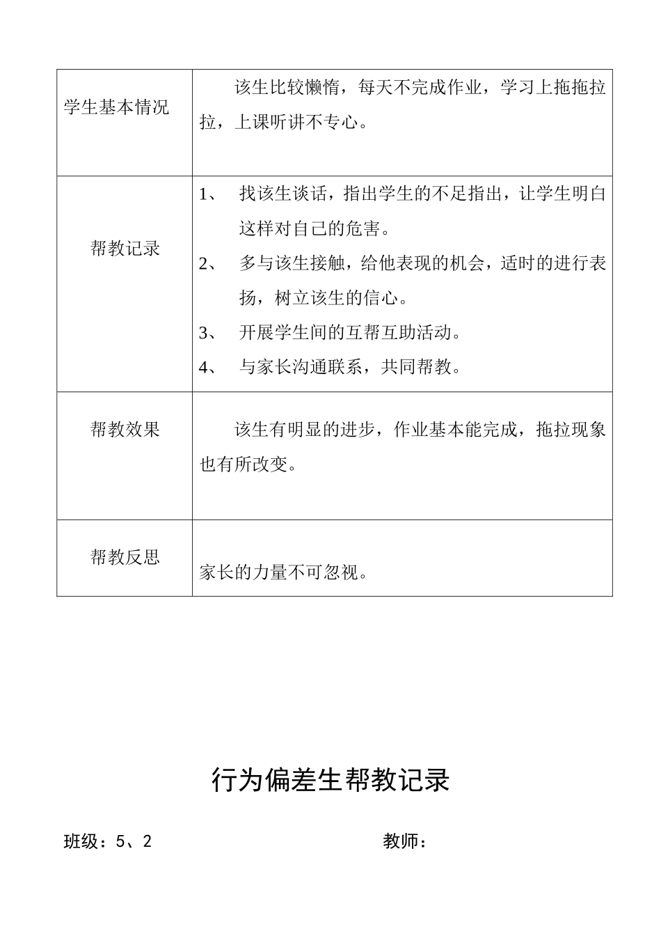 行为偏差生帮教记录_第3页