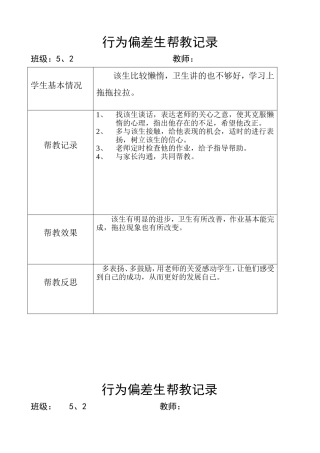 行为偏差生帮教记录