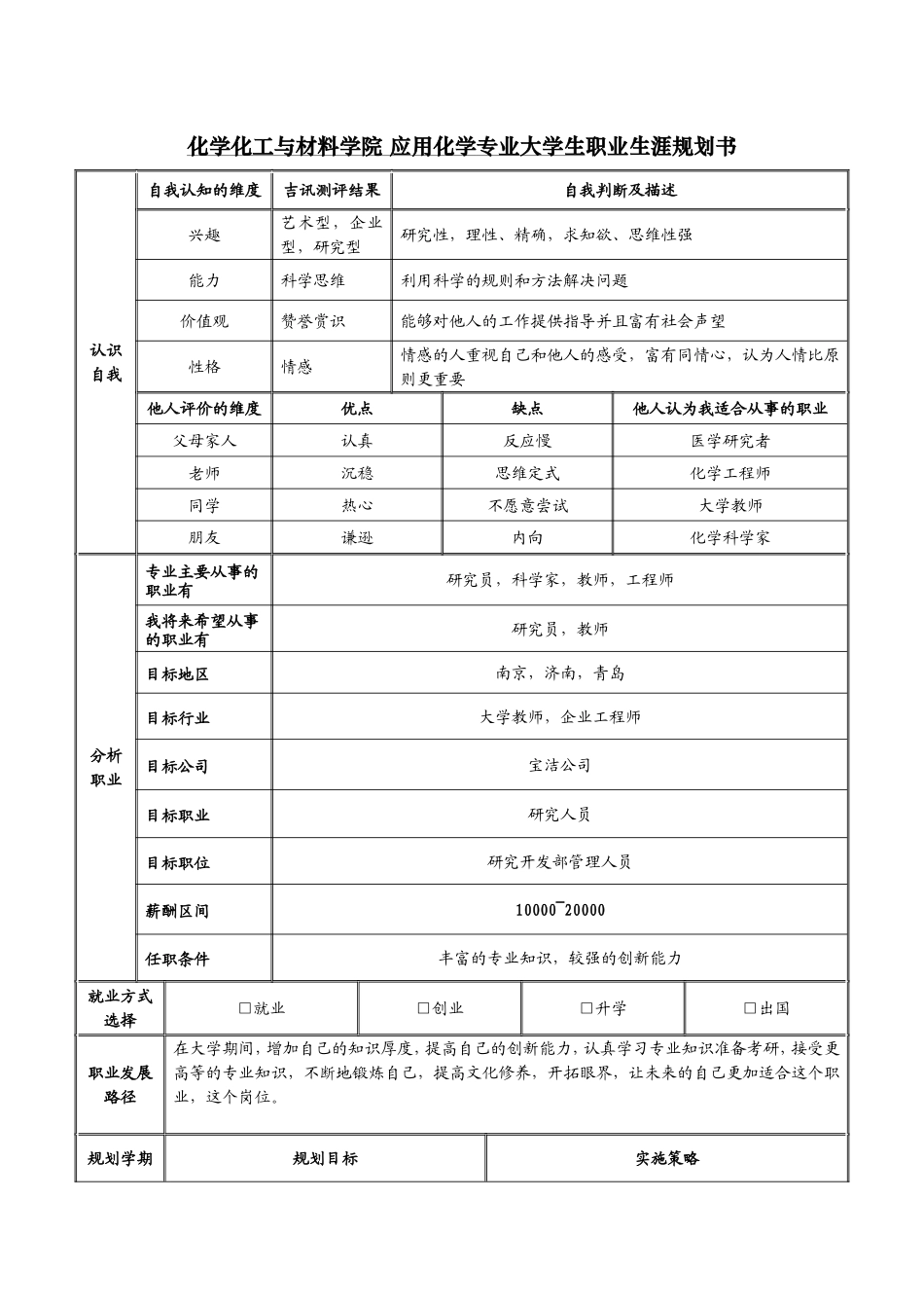 化学化工与材料学院 应用化学专业大学生职业生涯规划书_第1页