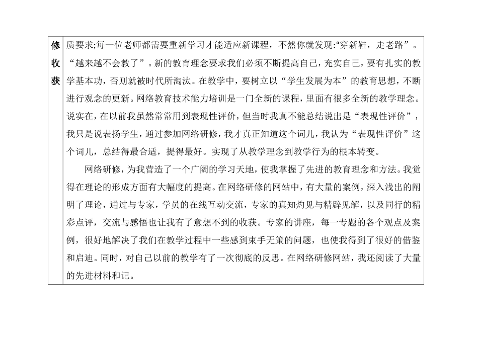 九年级初中化学网络研修总结_第2页