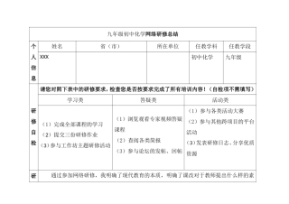 九年级初中化学网络研修总结
