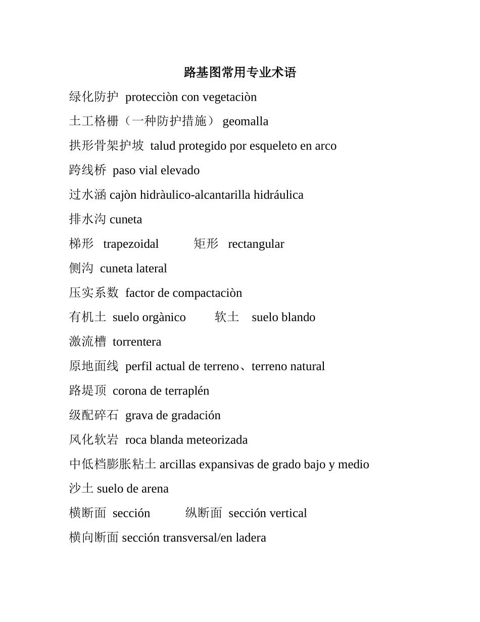 路基图常用专业术语_第1页