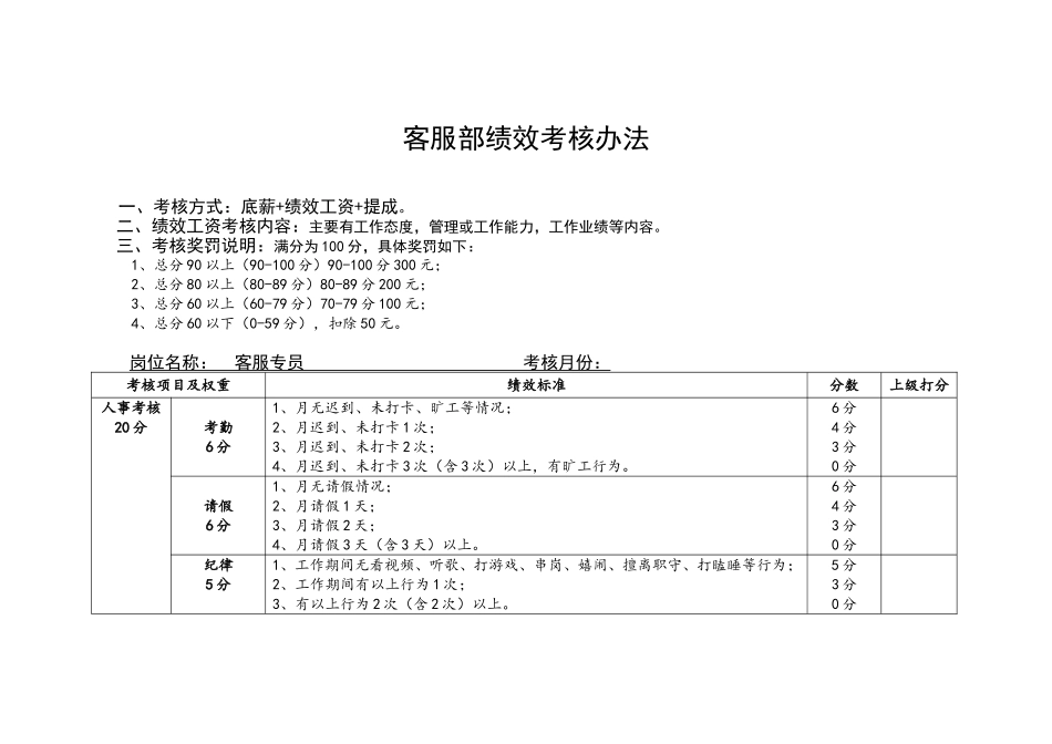 客服部绩效考核办法_第1页