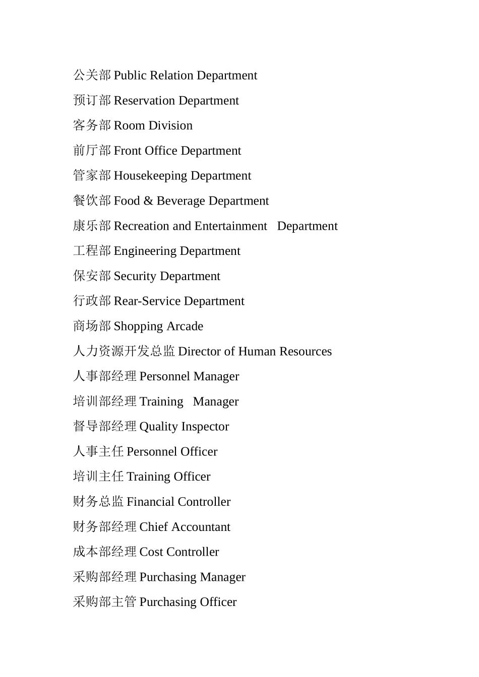 酒店职位英文缩写大全汇总_第2页