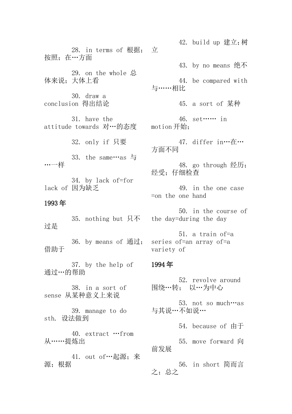 历年考研 英语翻译词组汇总_第2页