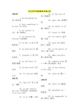 历年考研 英语翻译词组汇总
