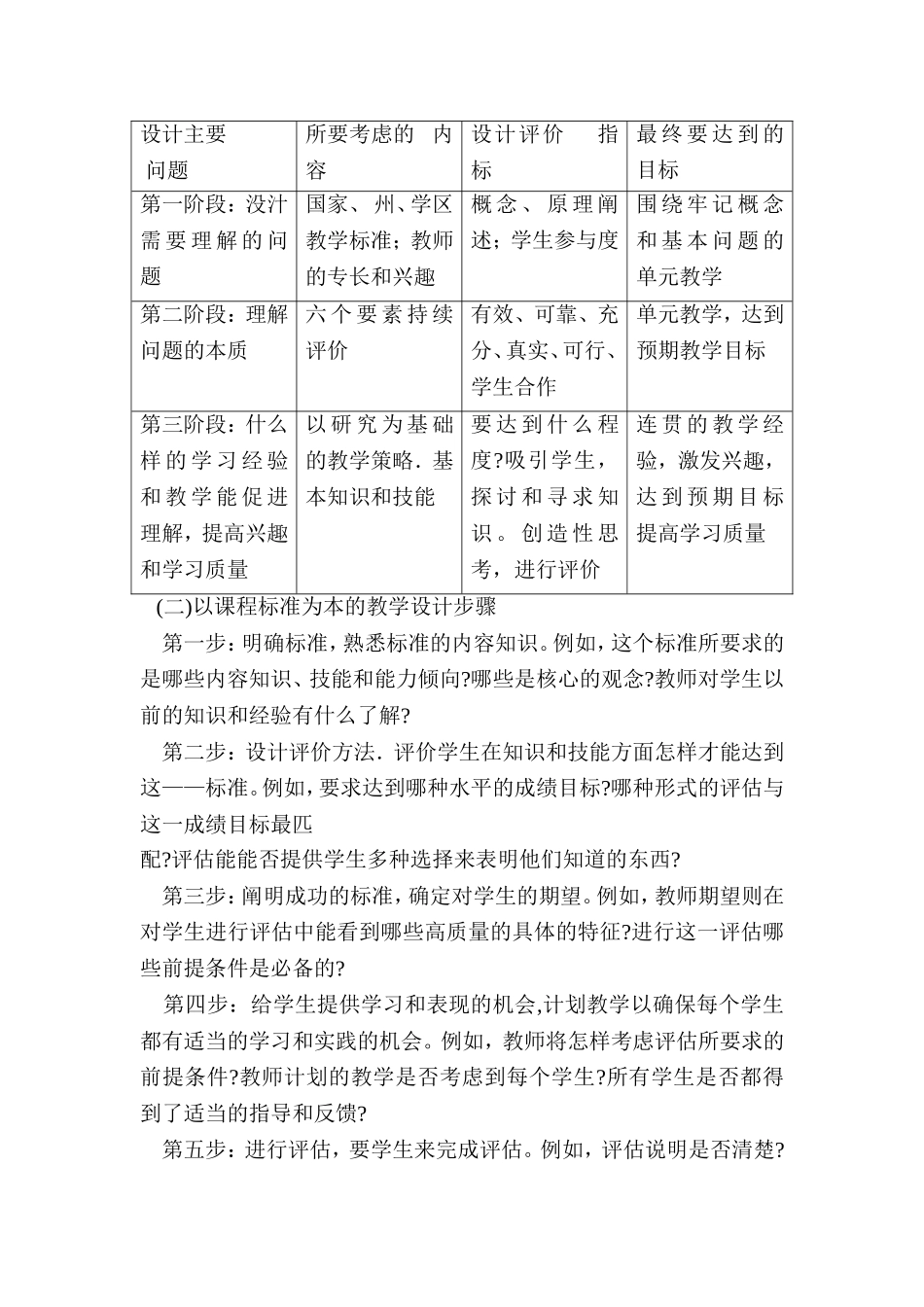 美国教师课堂教学评价分析研究_第2页