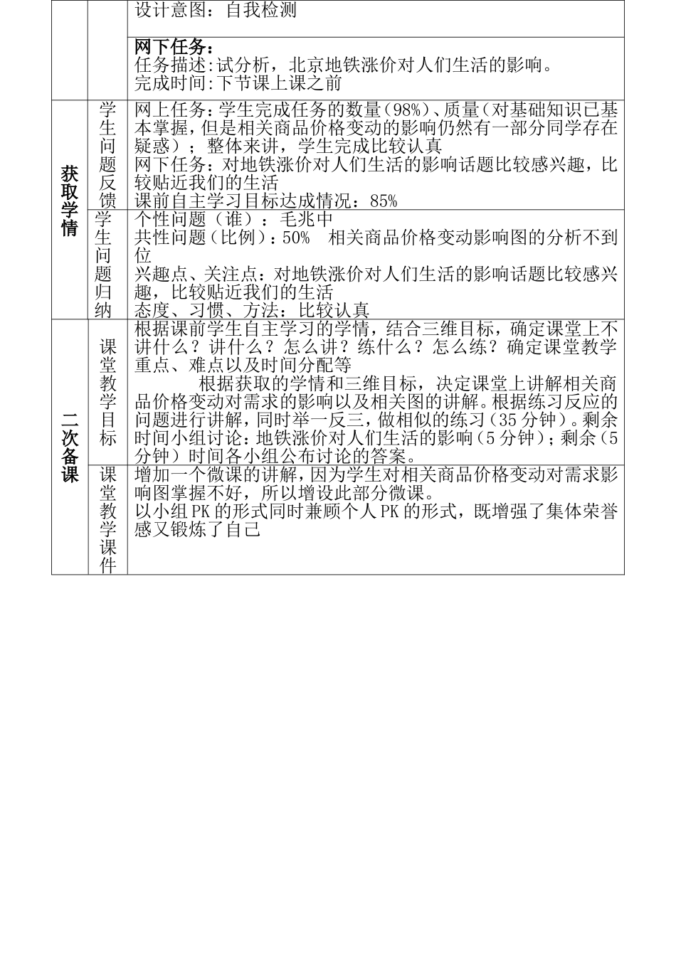 价格变动的影响  教学设计_第2页