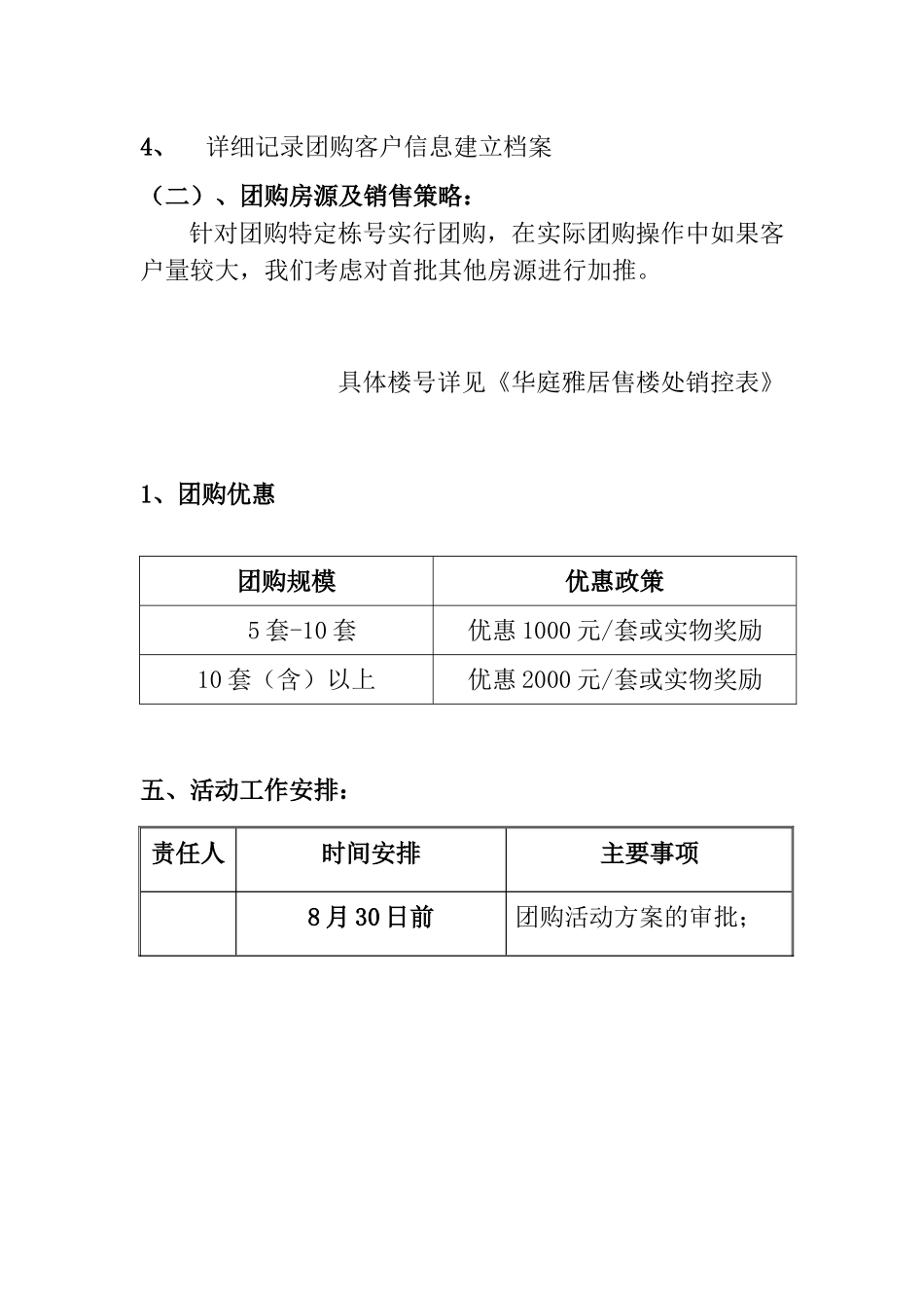 楼盘团购销售方案_第2页