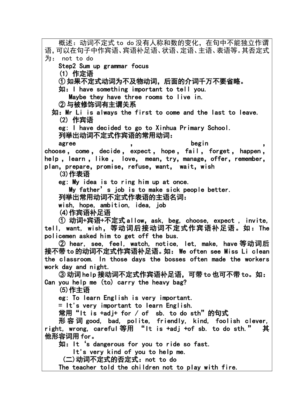 九年级复习语法动词不定式用 初中英语教学设计_第2页