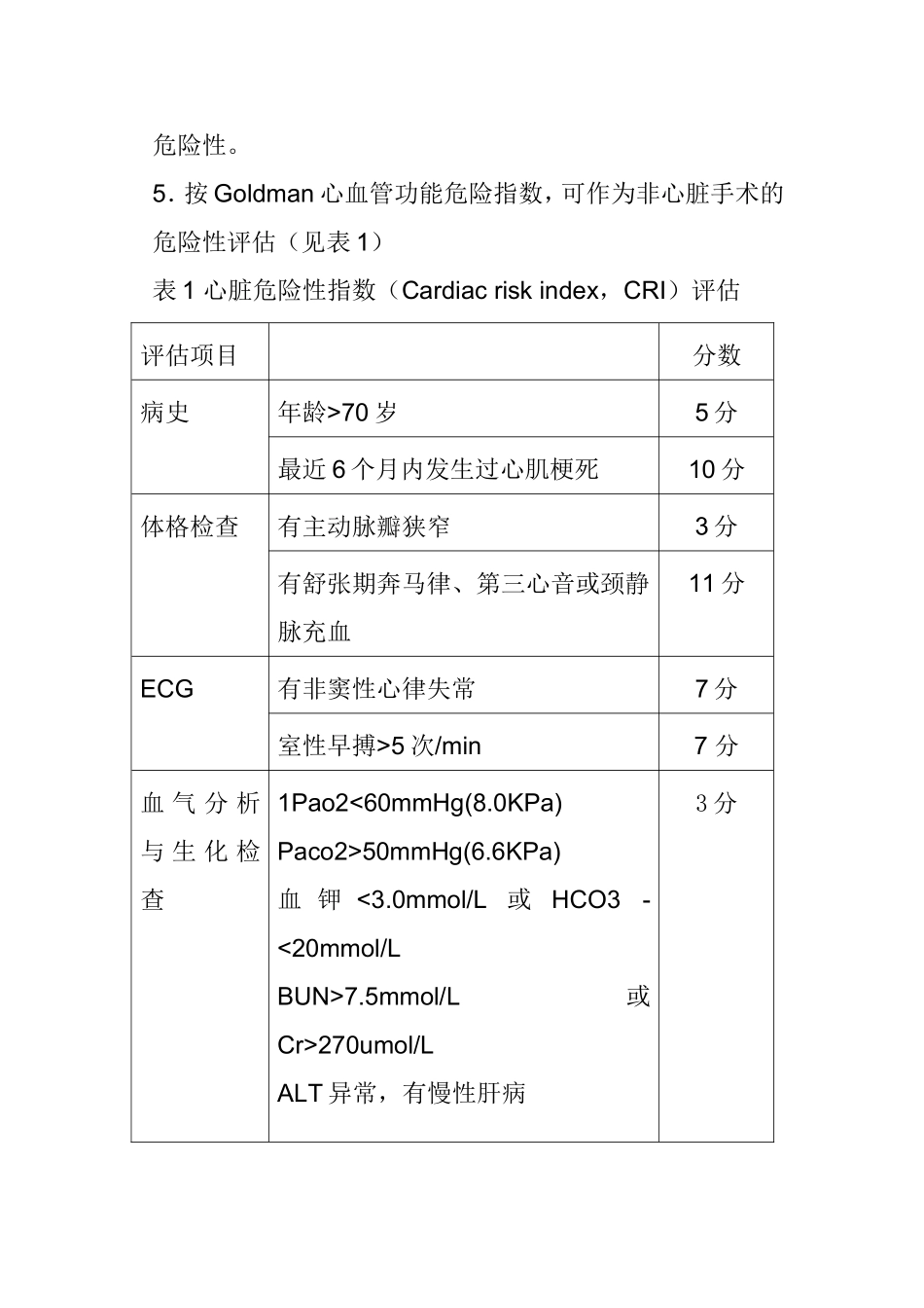 麻醉风险评估指标及术前准备_第3页