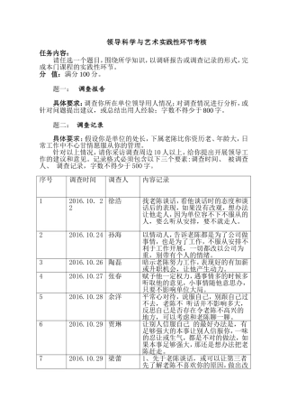 领导科学与艺术实践性环节考核资料