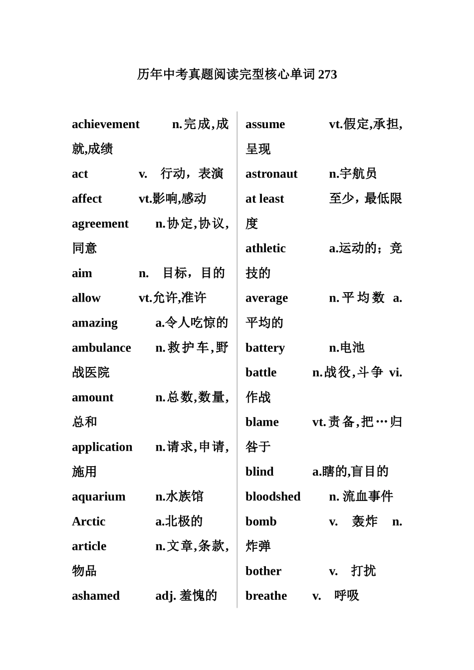 历年英语中考真题阅读完型核心单词_第1页