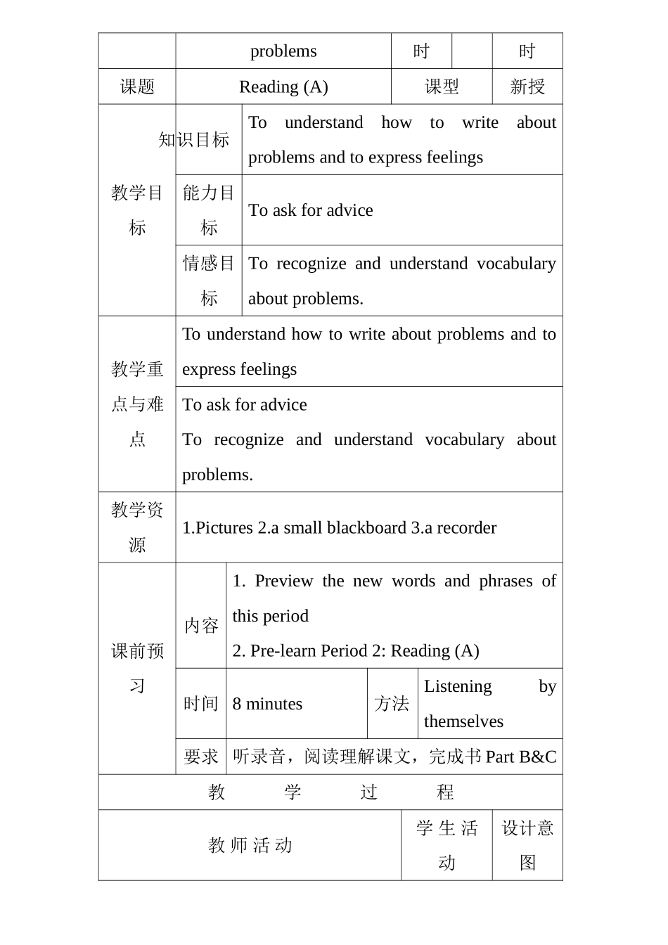牛津初中英语9A  Unit Three Teenage problems Reading教学设计_第3页